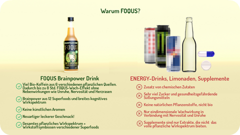 FOQUS - Brainpower Drink 3 x 330 ml